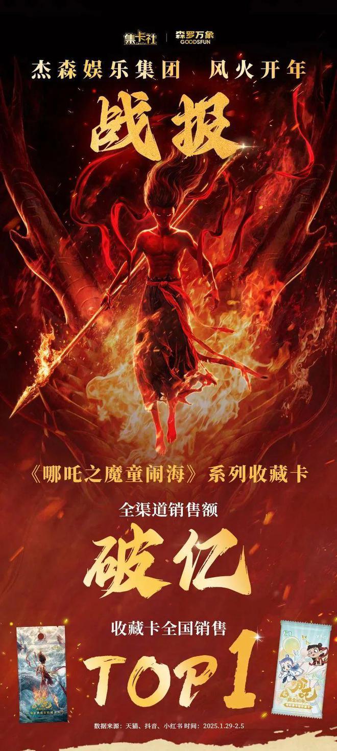 元成交！「哪吒卡牌」正疯狂开元ky棋牌零售额破亿！万(图4)